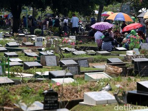 Kapan Waktu Terbaik Ziarah Kubur? Ini Penjelasannya