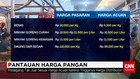 Pantauan Harga Pangan