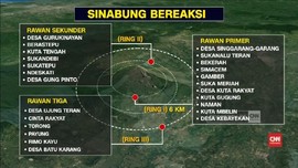 VIDEO: Dampak Letusan Gunung Sinabung