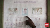 Jro Mangku menunjukkan garis Panabean Dwi Sari. Panabean sama dengan rohaniawan. Jro Mangku saat ini masih bertahan di zona merah bahaya erupsi Gunung Agung meski status awas sudah diberlakukan. CNN Indonesia/Andry Novelino