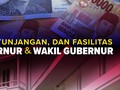 Menghitung Gaji Anies-Sandi di Pemprov DKI Jakarta