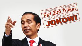 Tambahan Utang Negara Rp1.265 Triliun dalam 3 Tahun Jokowi