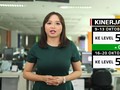 IHSG Tertahan Suku Bunga Acuan