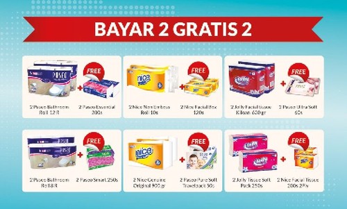 Bayar 2 Gratis 2 Tisu Wajah di Transmart Carrefour Bayar 2 Gratis 2 Tisu Wajah di Transmart Carrefour
