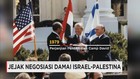 Perjalanan Negosiasi Damai Israel-Palestina
