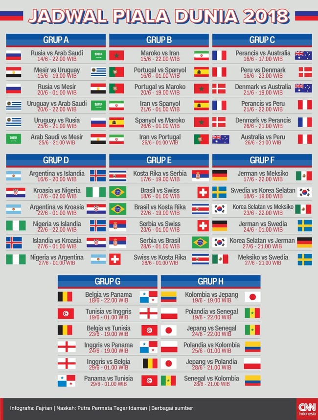 Jadwal Piala Dunia 2018 Jadwal Piala Dunia 2018