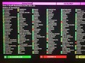 Menilik Draf Resolusi DK PBB soal Yerusalem yang Diveto AS