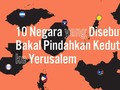 INFOGRAFIS: 10 Negara akan Pindahkan Kedutaan ke Yerusalem