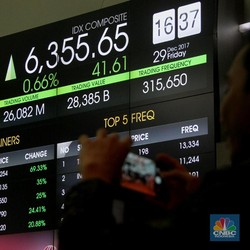 Asing Kabur, Ekonomi Gelap, Segini Ramalan IHSG di Akhir 2023