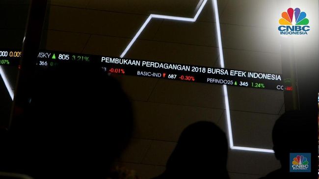 Waspada! IHSG Hari Ini Rawan Terjun Bebas, Siapkan Parasut - CNBC Indonesia