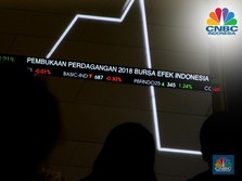 Dibuang Komisaris, Saham GULA ARB Lagi Nih