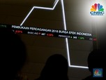Rupiah Kinclong, Asing Net Buy Lebih Rp 150 M di Pasar Saham