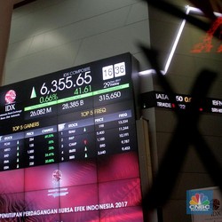 Good Friday! Saham BBRI-BBCA Cs Bawa IHSG Jebol Level 6.900
