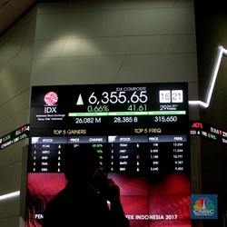 5 Analis Ungkap Penyebab IHSG Ambruk Hampir 3%