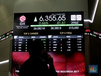 Emiten Manufaktur Lapor Bursa Bisnisnya Moncer! Ini Buktinya
