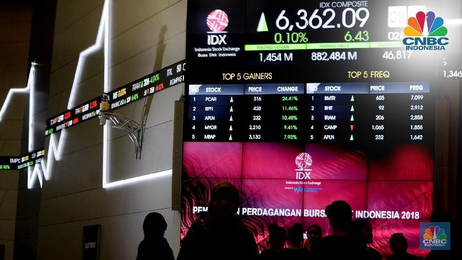Wapres bersama menteri kabinet kerja membuka perdagangan saham awal 2018