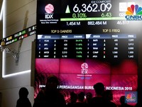 Aksi Goreng Saham Terbesar, Rp 39 T Raib & Vonis Seumur Hidup
