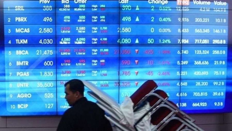pembukaan bursa saham