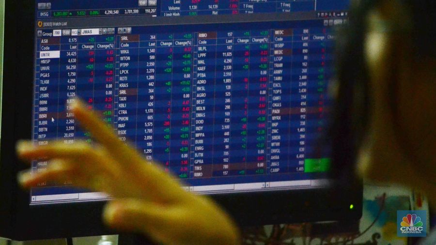 Penjualan Ritel Melesat, Tapi Perang Dagang Lebih Dominan