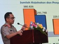 Demi Kepercayaan Publik, Kapolri Minta Reserse Introspeksi
