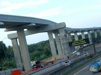 Tahun Ini, Nilai Sukuk Proyek Rp 22,53 Triliun