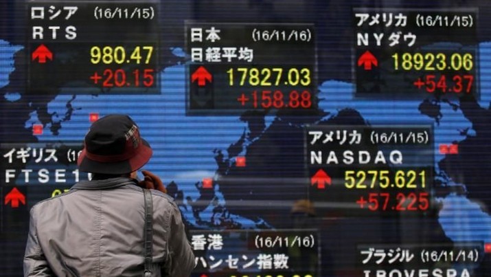 Hang Seng anjlok 1,48% sementara Shanghai Composite Index melonjak 2,17%