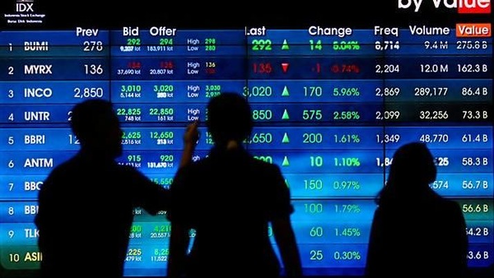 saham hanson FILE PHOTO: Visitors stand next to an electronic stock board at the Indonesia Stock Exchange in Jakarta, Indonesia, November 8, 2016. REUTERS/Iqro Rinaldi/File Photo