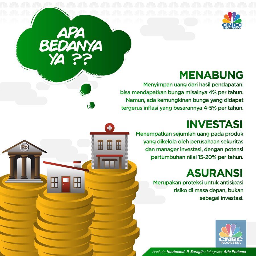 Menabung, investasi, dan asuransi. Pilih mana?
