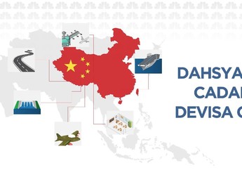 Dahsyatnya Cadangan Devisa China