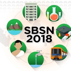 BPKH Prioritaskan Investasi 2018 di Sukuk Rp 15 T