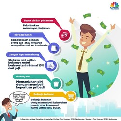 Gaji Single Digit Bisa Jadi Miliarder, Ini 5 Langkahnya!