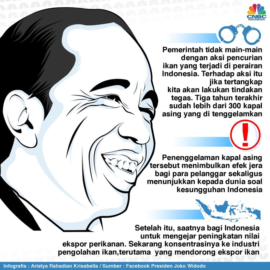 Indonesia Serius Berantas Pencurian Ikan