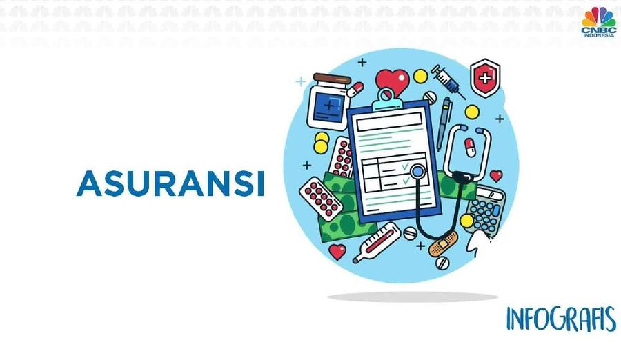 Emiten asuransi dan besaran kapitalisasi pasarnya.