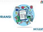 15 Emiten Asuransi Tak Likuid, Siapa Kapitalisasi Terbesar?