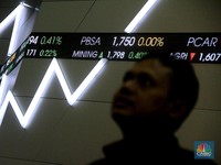 10 Saham Peraup Dana IPO Terjumbo 2024 : AADI Paling Banyak!