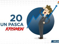 Petaka Asia Tekan Bursa