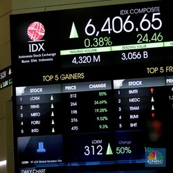 Laba Bank Mandiri Hingga Elon Musk Mau Ketemu Jokowi