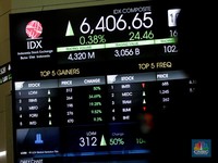 Jokowi Effect, IHSG Diprediksi Senggol Level 7.100 Tahun Ini