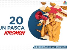 Naik Kelas dari Bangsa Sensitif Subsidi