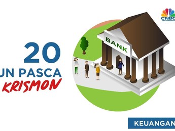 Akar Krisis Keuangan 1997 dari Dalam Negeri