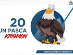 Krisis Asia 1997 Hempaskan Garuda