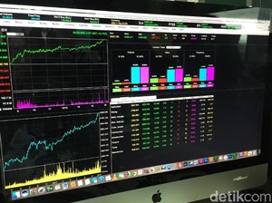IHSG Diprediksi Melemah di Level 7.270-7.400