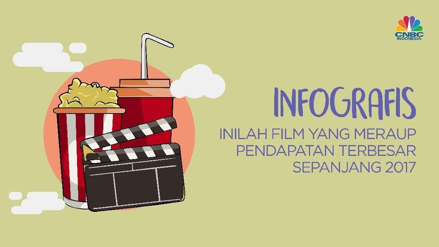 Tercatat ada 719 film Hollywood yang diperingkat situs ini, dengan total nilai jumlah penjualan tiker sebanyak 1,2 miliar tiket terjual seniai US$ 10,97 miliar.