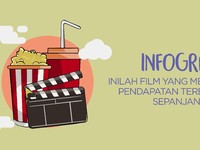 Inilah Film yang Meraup Pendapatan Terbesar Sepanjang 2017