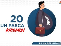 Rajin Berutang, Tapi Tak Cermati Risikonya