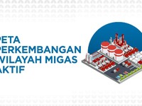 China Bakal Geser Amerika di Hulu Migas Indonesia