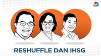 Reshuffle Dan IHSG