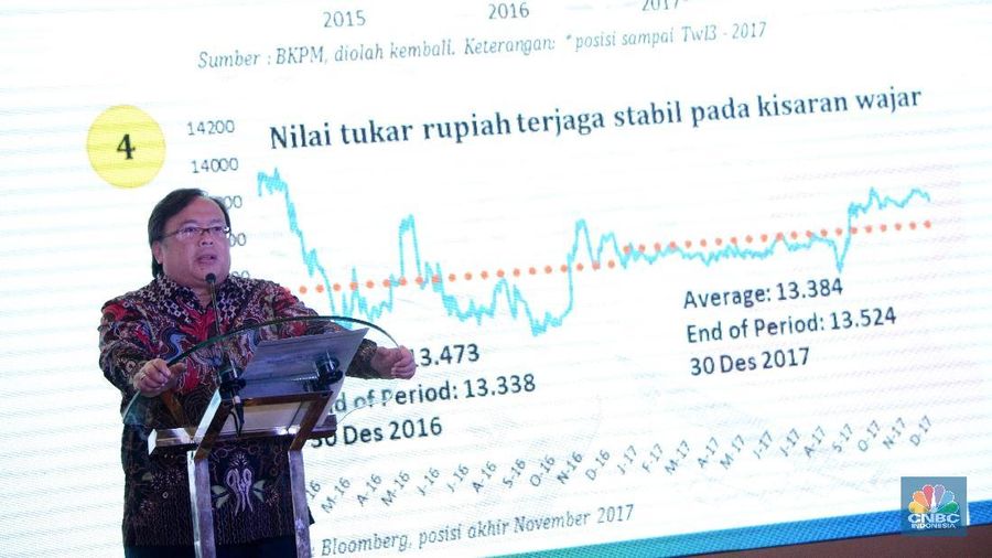 Banyaknya toko ritel yang tutup karena eksistensi ritel konvensional disebabkan digitalisasi