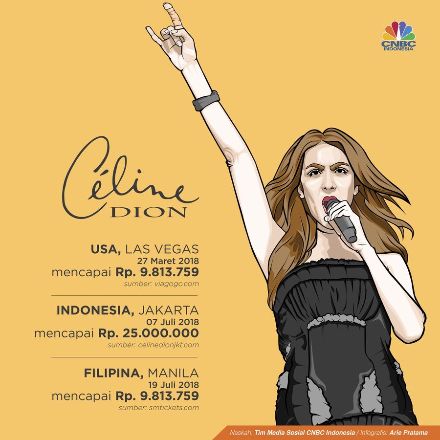 Penyanyi Celine Dion akan menggelar konser di Indonesia pada 7 Juli 2018 mendatang