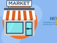 Daya Beli Membaik Saham Barang Konsumsi Menarik